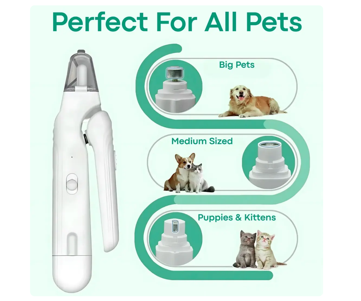 The Nailguard™ By Pawsafe