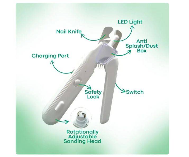 The Nailguard™ By Pawsafe