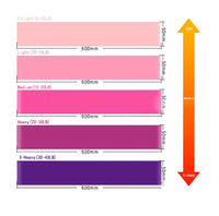 FREE Resistance Band